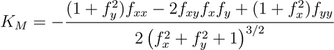 Mean curvature equation Mean curvature equation