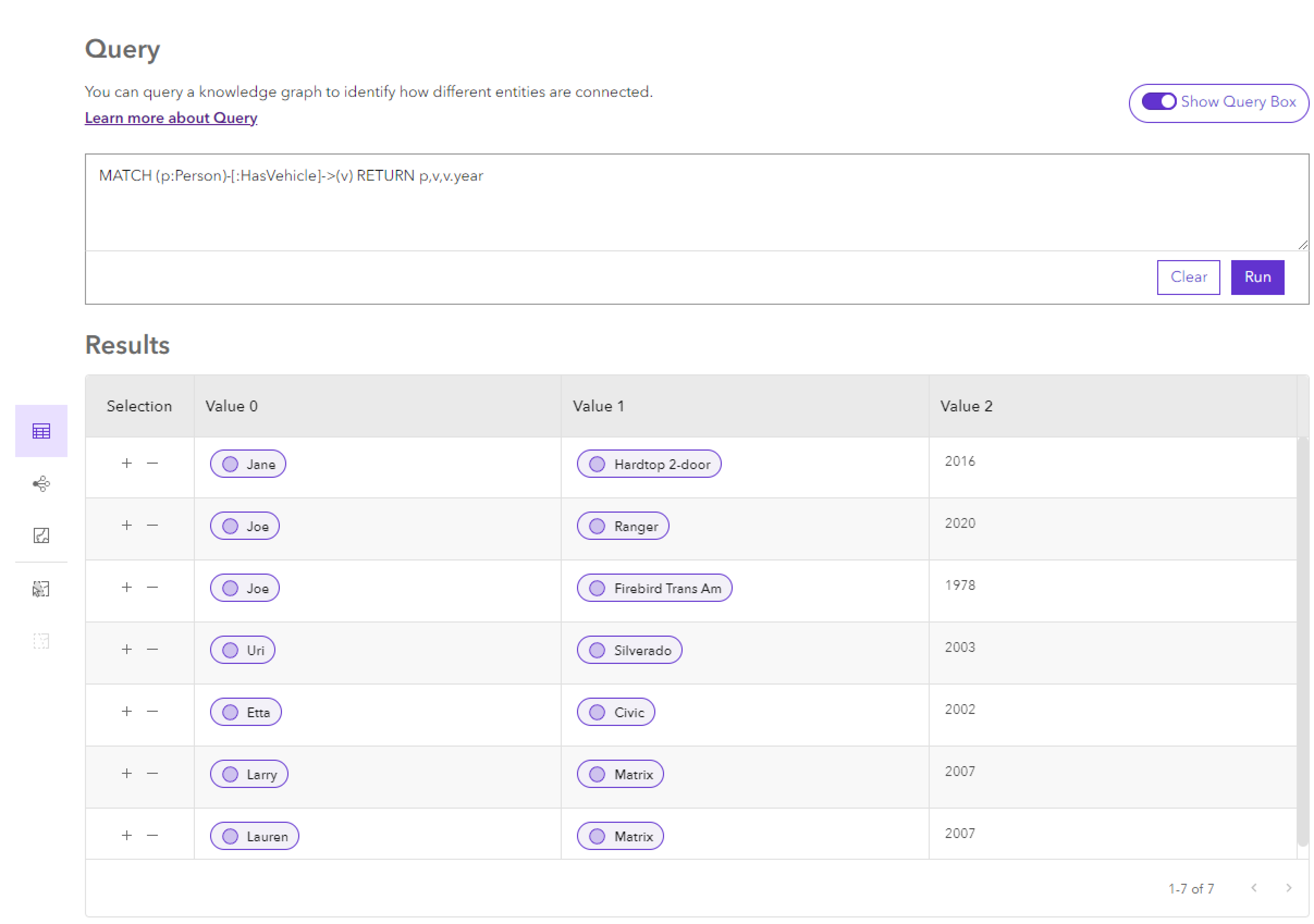 Results of a query that return a Person entity in which the person participates in a HasVehicle relationship with the vehicle and the a property of the vehicle entity. Results of a query that return a Person entity in which the person participates in a HasVehicle relationship with the vehicle and the a property of the vehicle entity.