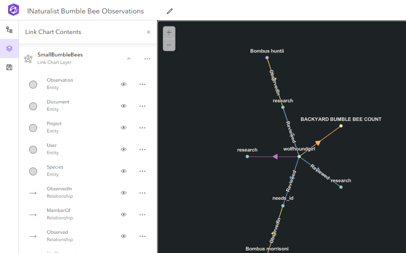 ArcGIS Knowledge Studio