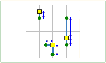 Minimize Impedance problem type